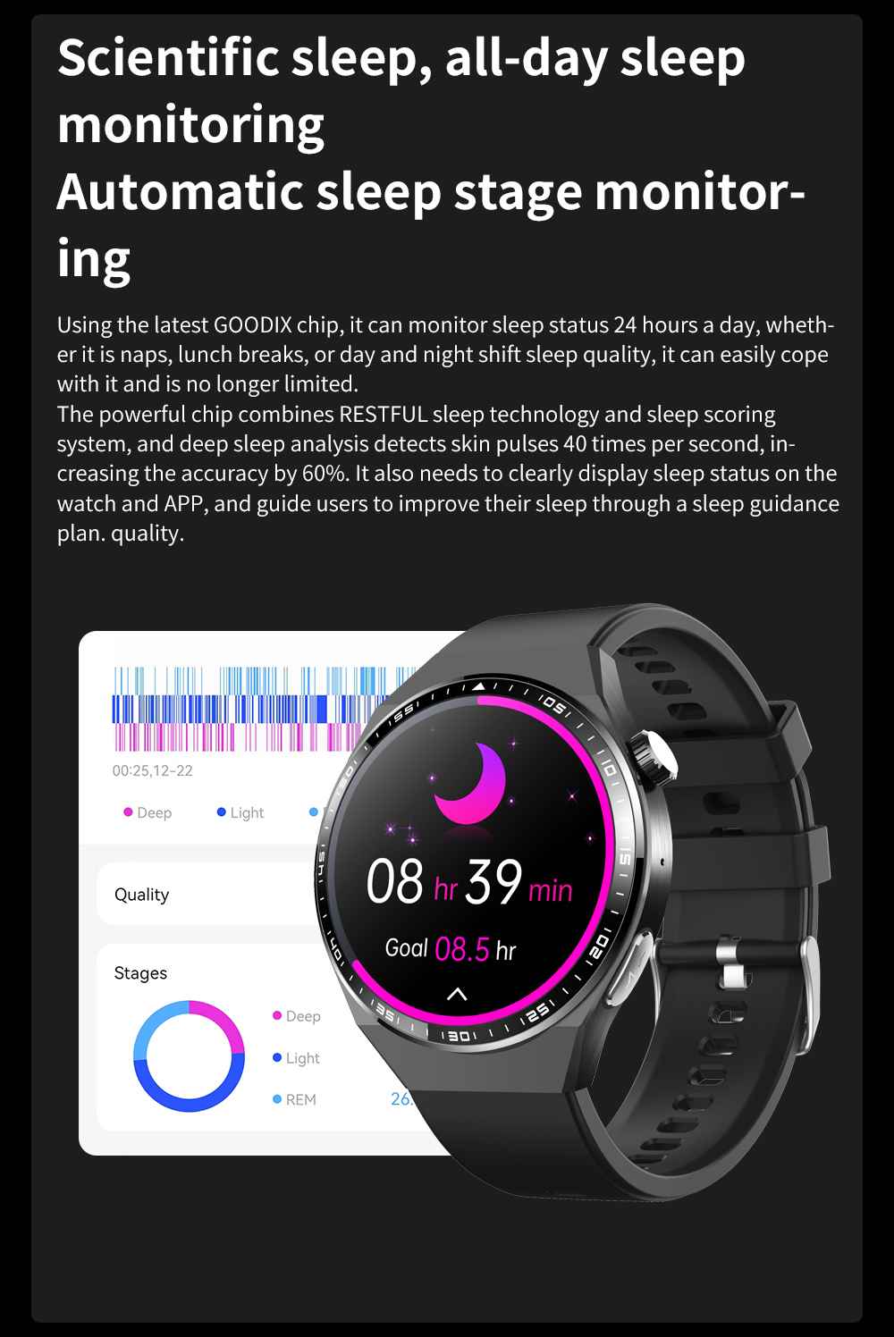 Titanium smartwatch